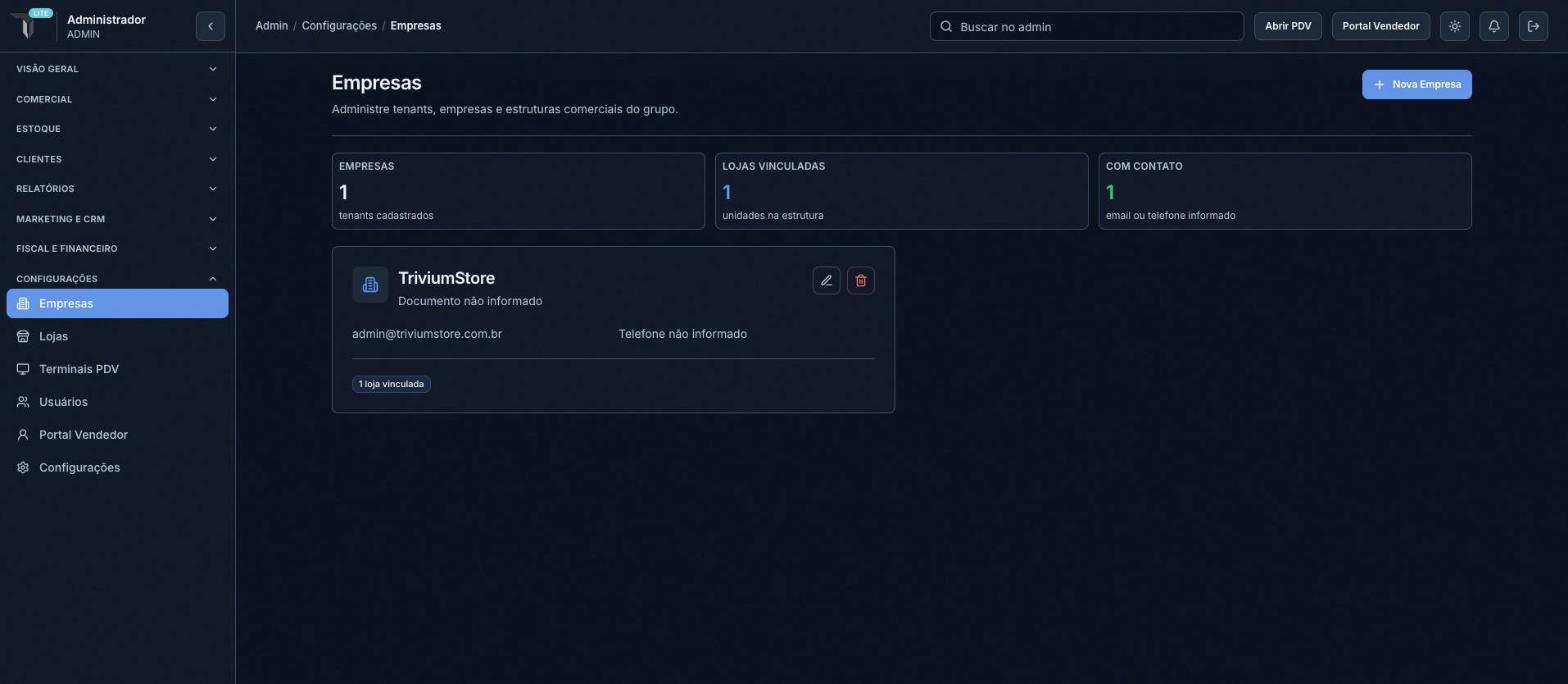 Tela de Empresas