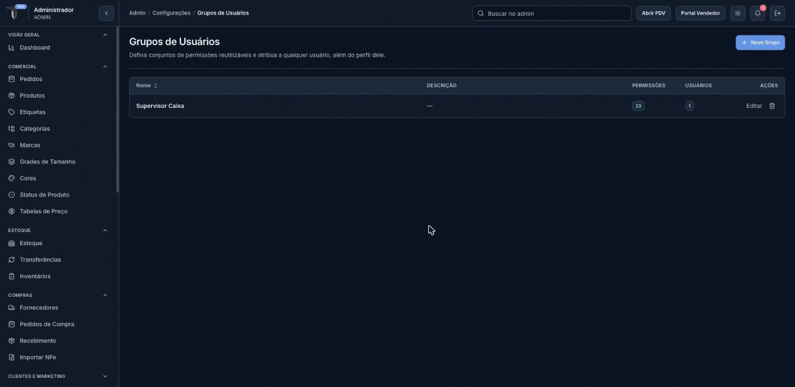 Tela de Grupos de Usuários