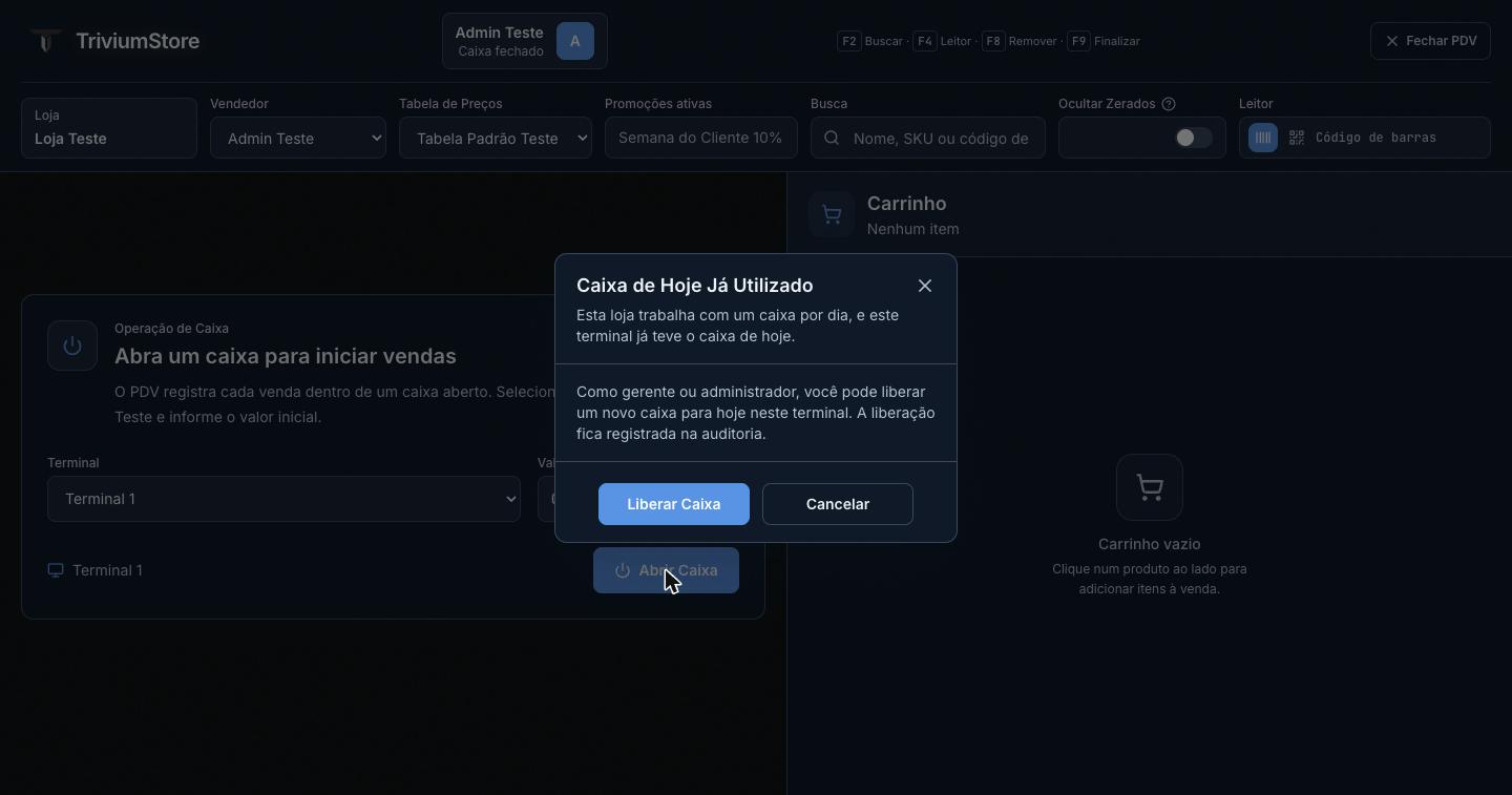 Janela de liberação de um caixa extra no mesmo dia, vista por um gerente ou administrador