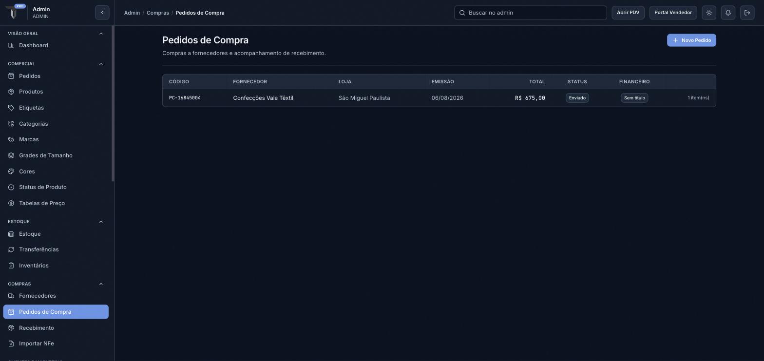 Lista de Pedidos de Compra