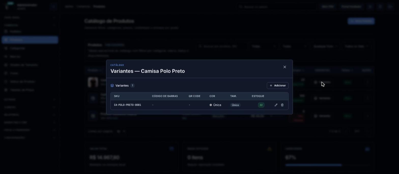 Gestão de Variantes de um Produto