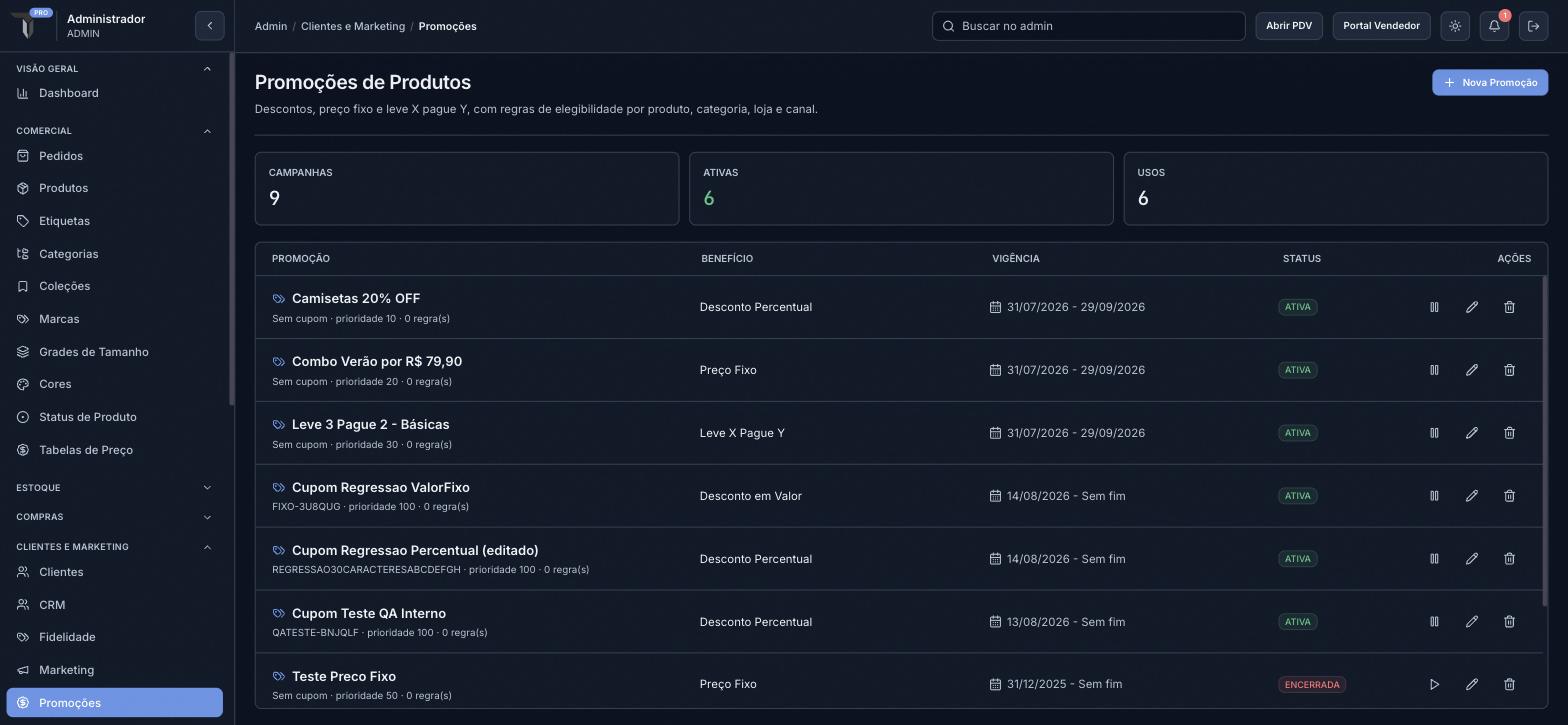 Lista de promoções, com os tipos de benefício na coluna Benefício